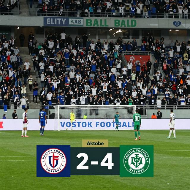 Altay 2-4 Aktobe: Ngược dòng ngoạn mục trên sân Vostok